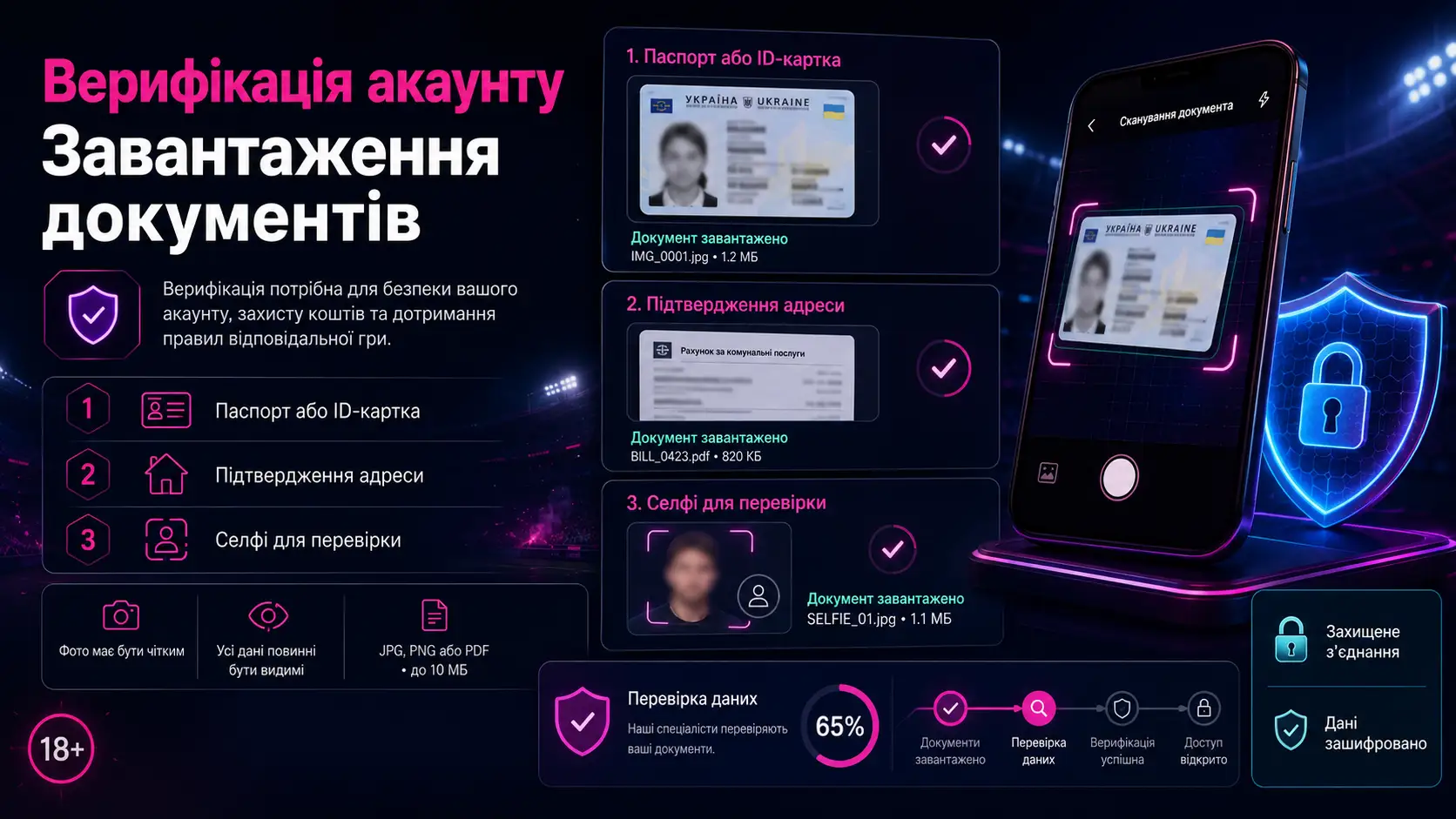 Статус ліцензії Фавбет у реєстрі PlayCity станом на червень 2026 року